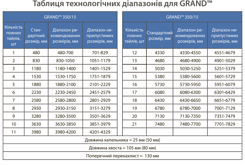 grand-6