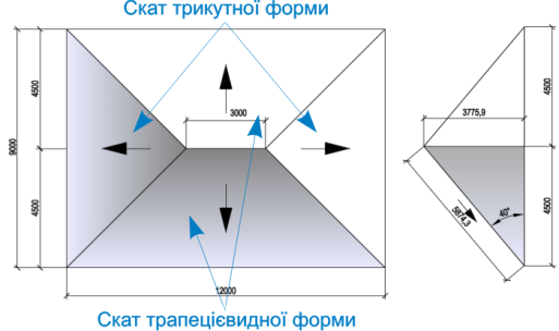 8 ukr